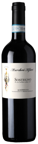 Sostegno Sostegno